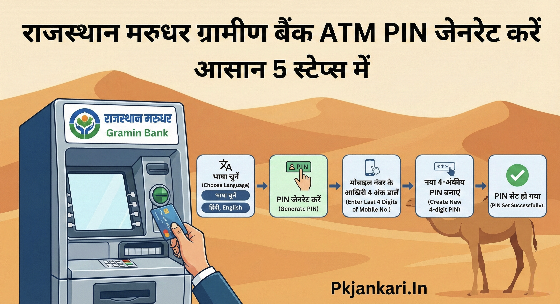 2026 अपडेट: राजस्थान मरुधर ग्रामीण बैंक ATM PIN कैसे बनाएं